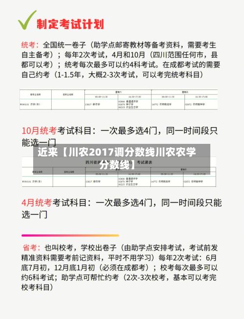 近来【川农2017调分数线川农农学分数线】-第2张图片