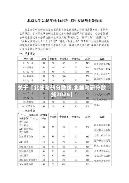 关于【北邮考研分数线,北邮考研分数线2026】-第2张图片