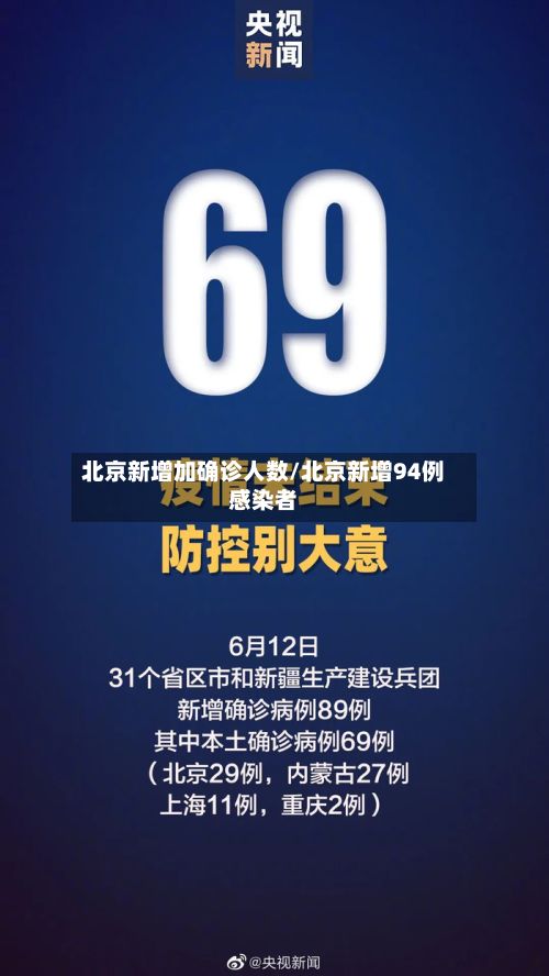 北京新增加确诊人数/北京新增94例感染者-第2张图片