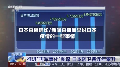 日本直播确诊/新闻直播间里说日本疫情的一些事情