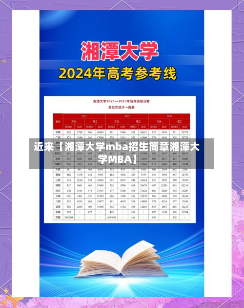 近来【湘潭大学mba招生简章湘潭大学MBA】