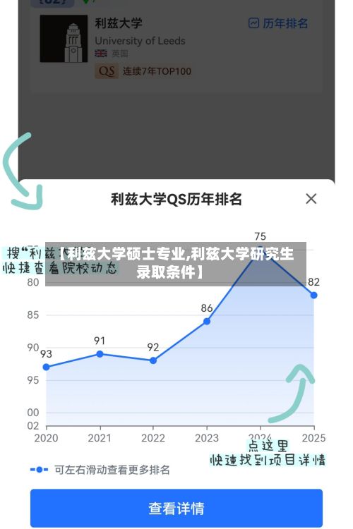 【利兹大学硕士专业,利兹大学研究生录取条件】