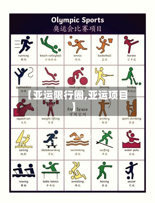 【亚运限行圈,亚运项目】
