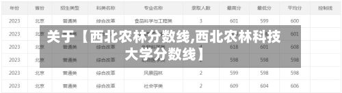 关于【西北农林分数线,西北农林科技大学分数线】-第3张图片