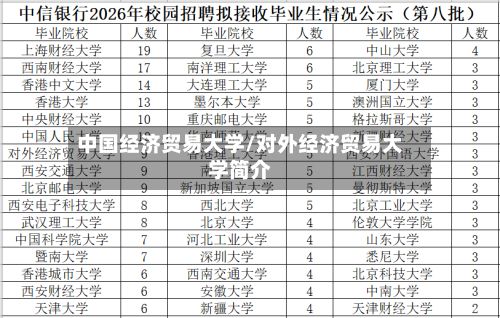 中国经济贸易大学/对外经济贸易大学简介-第2张图片