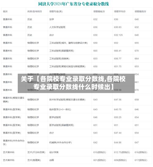 关于【各院校专业录取分数线,各院校专业录取分数线什么时候出】-第3张图片