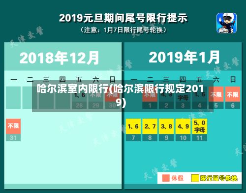 哈尔滨室内限行(哈尔滨限行规定2019)-第2张图片