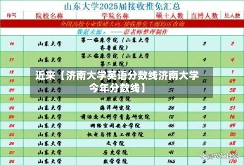近来【济南大学英语分数线济南大学今年分数线】-第3张图片