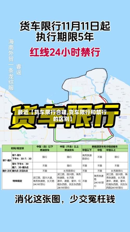 最近【货车限行合理,货车限行和禁行的区别】-第2张图片