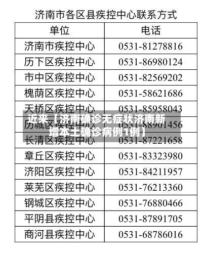 近来【济南确诊无症状济南新增本土确诊病例1例】