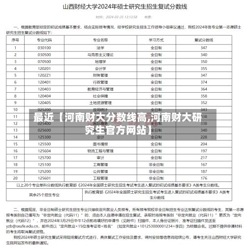 最近【河南财大分数线高,河南财大研究生官方网站】-第2张图片