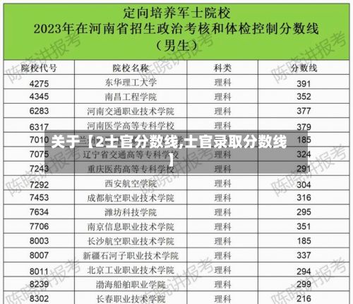 关于【2士官分数线,士官录取分数线】