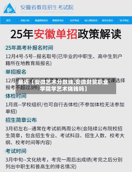 最近【安微艺术分数线,安微财贸职业学院学艺术烧钱吗】