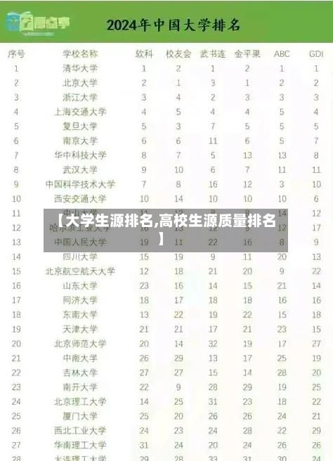【大学生源排名,高校生源质量排名】-第3张图片