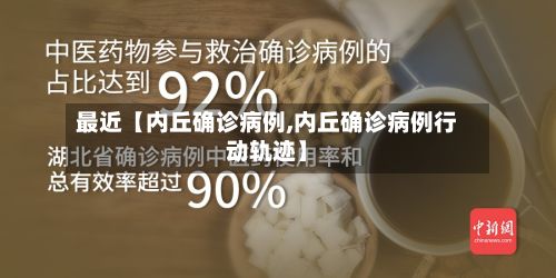 最近【内丘确诊病例,内丘确诊病例行动轨迹】-第3张图片