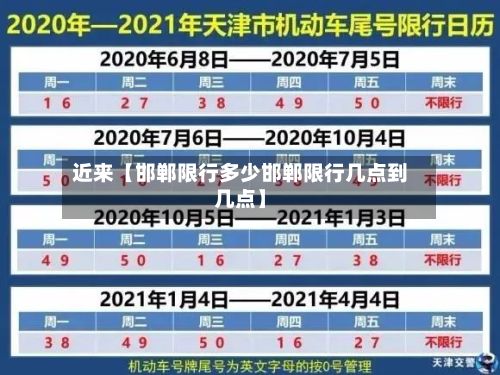 近来【邯郸限行多少邯郸限行几点到几点】-第2张图片