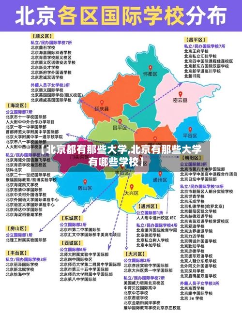 【北京都有那些大学,北京有那些大学有哪些学校】-第2张图片