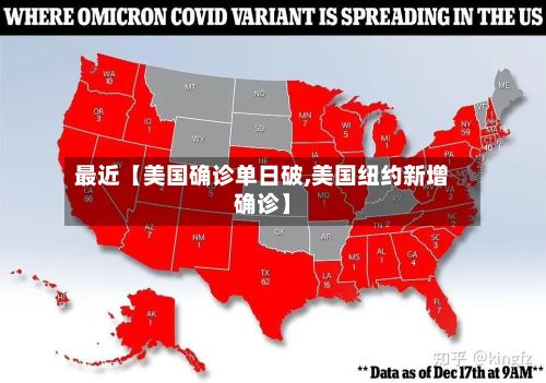 最近【美国确诊单日破,美国纽约新增确诊】-第3张图片