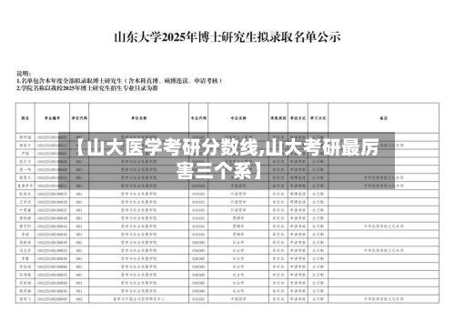 【山大医学考研分数线,山大考研最厉害三个系】-第2张图片