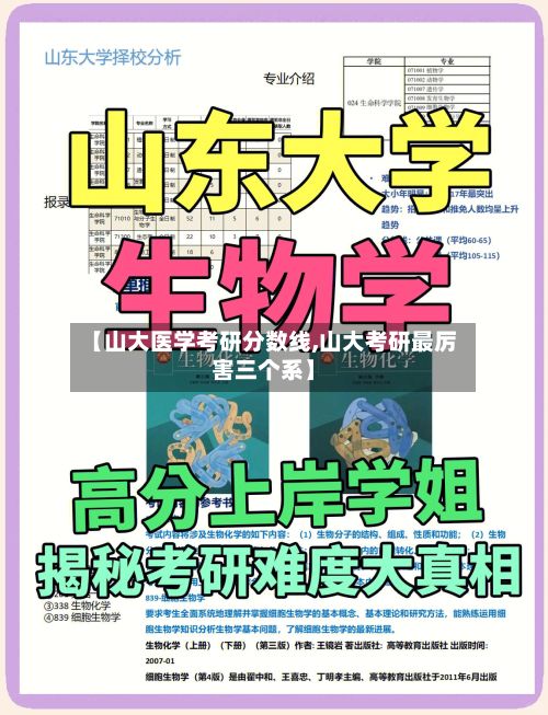 【山大医学考研分数线,山大考研最厉害三个系】