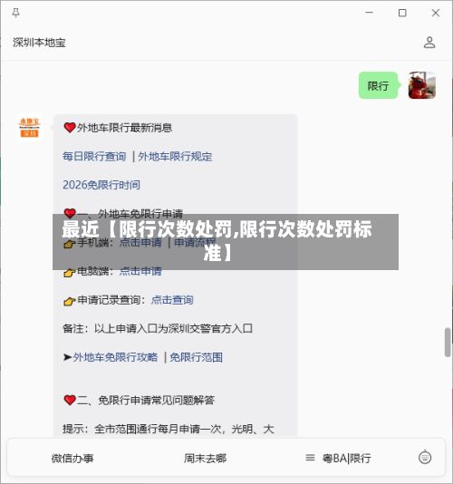 最近【限行次数处罚,限行次数处罚标准】-第2张图片
