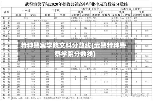 特种警察学院文科分数线(武警特种警察学院分数线)-第1张图片