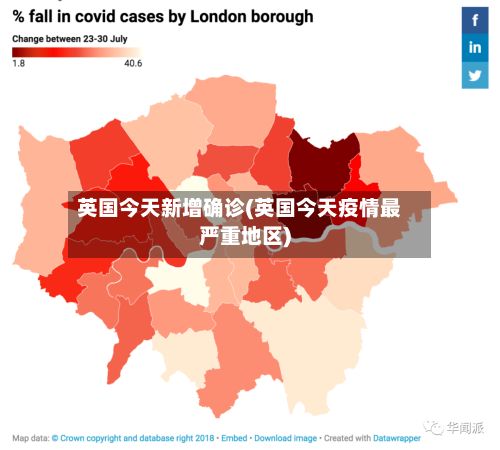 英国今天新增确诊(英国今天疫情最严重地区)-第2张图片
