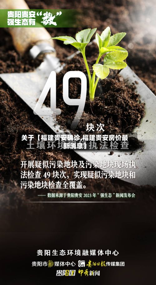 关于【福建贵安确诊,福建贵安房价最新消息】
