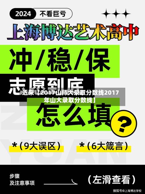 近来【2017山师大录取分数线2017年山大录取分数线】-第2张图片