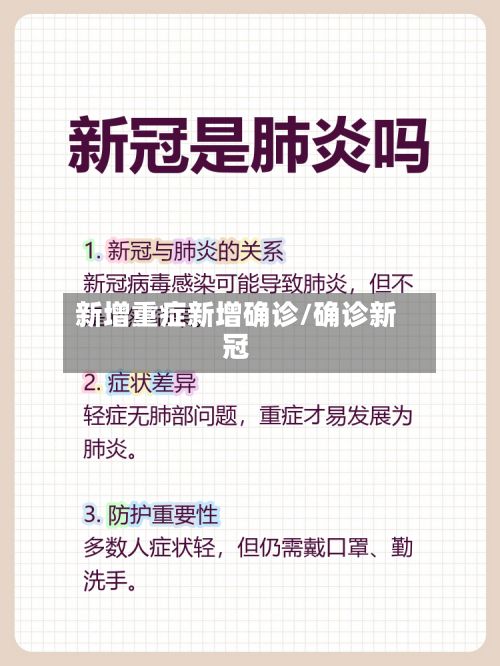 新增重症新增确诊/确诊新冠-第3张图片
