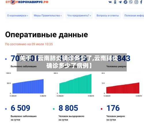 关于【云南肺炎确诊多少了,云南肺炎确诊多少了病例】-第1张图片