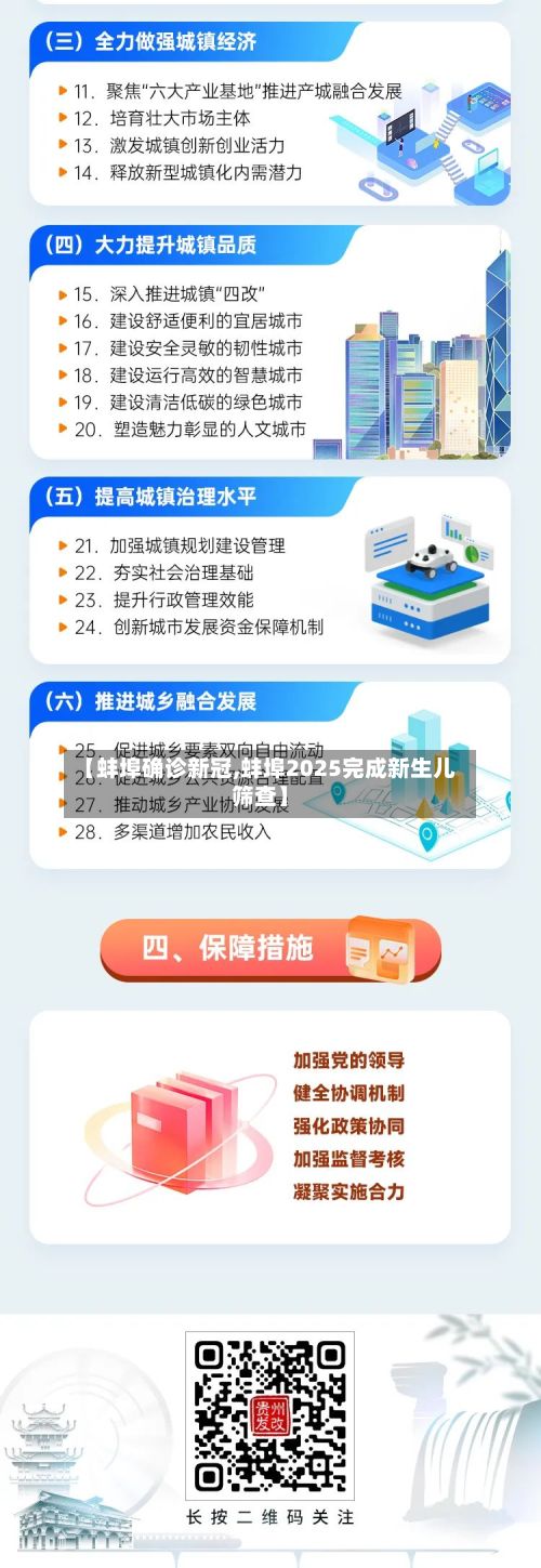 【蚌埠确诊新冠,蚌埠2025完成新生儿筛查】-第3张图片