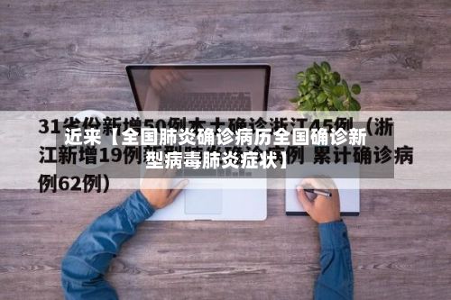 近来【全国肺炎确诊病历全国确诊新型病毒肺炎症状】-第3张图片