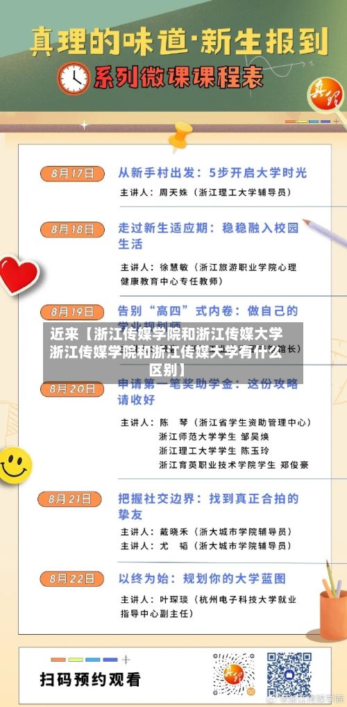 近来【浙江传媒学院和浙江传媒大学浙江传媒学院和浙江传媒大学有什么区别】-第2张图片