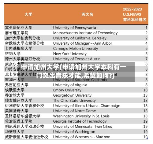 申请加州大学(申请加州大学本科有一门突出音乐才能,希望如何?)-第2张图片