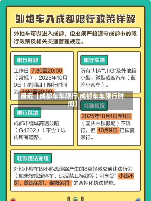 最近【成都车车限行,成都车车限行时间】-第3张图片