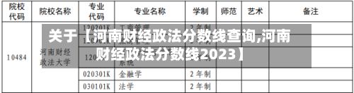 关于【河南财经政法分数线查询,河南财经政法分数线2023】