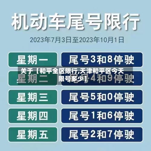 关于【和平全区限行,天津和平区今天限号多少】