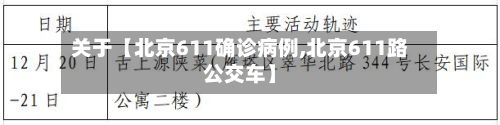 关于【北京611确诊病例,北京611路公交车】