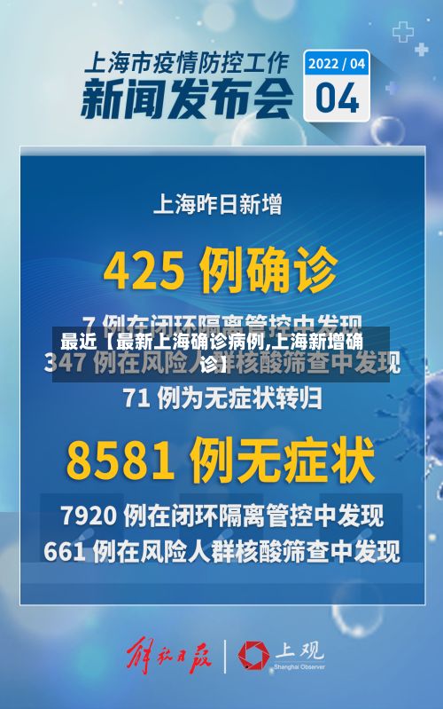 最近【最新上海确诊病例,上海新增确诊】-第3张图片