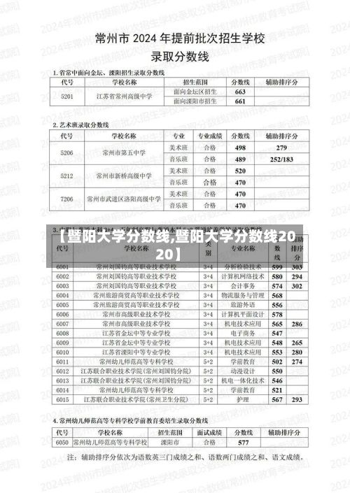 【暨阳大学分数线,暨阳大学分数线2020】