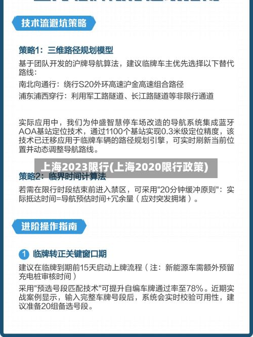 上海2023限行(上海2020限行政策)-第3张图片