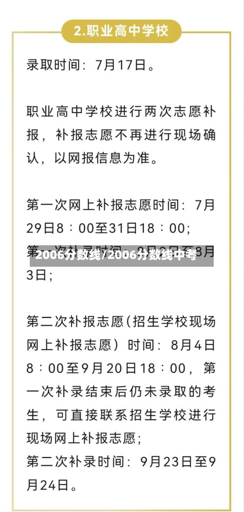 2006分数线/2006分数线中考