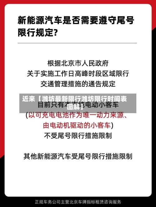 近来【潍坊最新限行潍坊限行时间表图解】-第3张图片
