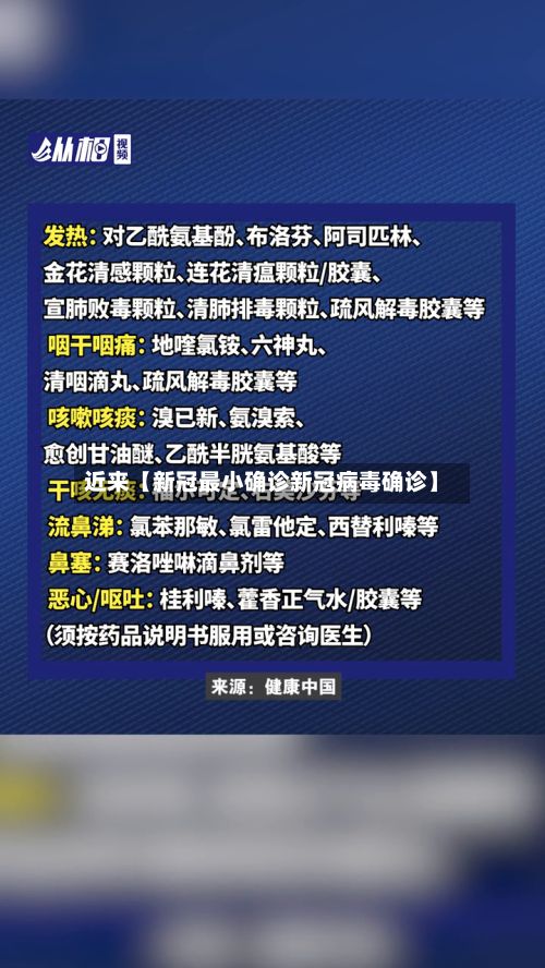 近来【新冠最小确诊新冠病毒确诊】