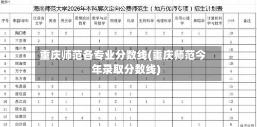 重庆师范各专业分数线(重庆师范今年录取分数线)-第2张图片