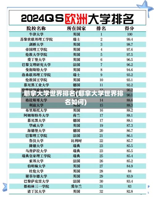 耶拿大学世界排名(耶拿大学世界排名如何)-第2张图片