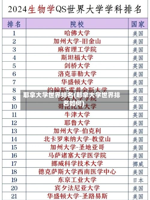 耶拿大学世界排名(耶拿大学世界排名如何)-第3张图片