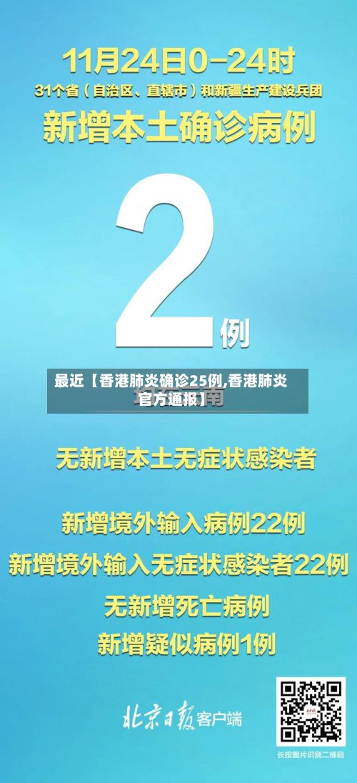 最近【香港肺炎确诊25例,香港肺炎官方通报】-第2张图片