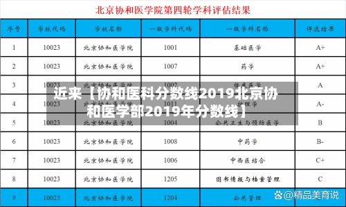 近来【协和医科分数线2019北京协和医学部2019年分数线】-第2张图片